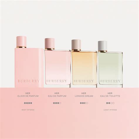 Burberry Her Eau de Parfum online kaufen 